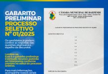 Gabarito Preliminar – PROCESSO SELETIVO Nº 01/2025