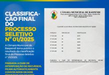 CLASSIFICAÇÃO FINAL DO PROCESSO SELETIVO Nº 01/2025