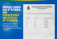 RESULTADO DA 2ª ETAPA DO PROCESSO SELETIVO Nº 01/2025