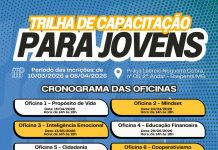 Cronogramas das Oficinas – Trilha de Capacitação para Jovens